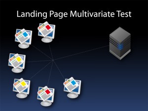 Präsentation Landing Page Optimization